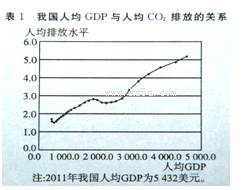 生态文明是文明发展的新形态。生态文明建设是克服工业文明弊端,探索资源节约型、环境友好型发展道路的过程,以实现经济繁荣、生态良好、人 生态文明是文明发展的新形态。生态文明建设是克服工业文明弊端,探索资源节约型、环境友好型发展道路的过程,以实现经济繁荣、生态良好、人