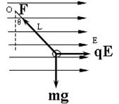 如图所示,质量为m=10g,电量为q=10-4C的带正电小球用长为L=0.3m的绝缘细线系于O点放在匀强电场中,静止时悬线与竖直方向夹角θ=60°。求:匀 如图所示,质量为m=10g,电量为q=10-4C的带正电小球用长为L=0.3m的绝缘细线系于O点放在匀强电场中,静止时悬线与竖直方向夹角θ=60°。求:匀