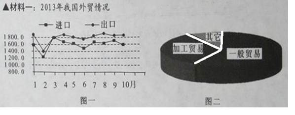 2014年政府工作的总体要求是坚持稳中求进的工作总基调,把改革创新贯穿于经济发展的各个领域环节,全面深化改革,不断扩大改革开放,实施创新驱动。阅读材料 2014年政府工作的总体要求是坚持稳中求进的工作总基调,把改革创新贯穿于经济发展的各个领域环节,全面深化改革,不断扩大改革开放,实施创新驱动。阅读材料