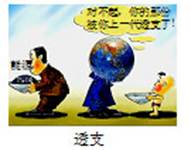 漫画给我们的启示有①实施可持续发展战略,转变经济发展方式②实现全国经济快速发展,促进GDP的增长③建设资源节约型,环境友好型社会④落实科学发展观,做到发展为了人 漫画给我们的启示有①实施可持续发展战略,转变经济发展方式②实现全国经济快速发展,促进GDP的增长③建设资源节约型,环境友好型社会④落实科学发展观,做到发展为了人
