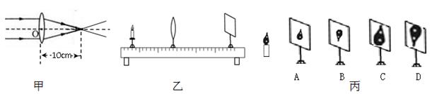 在探究凸透镜成像的实验中让一束平行光射向凸透镜,得到图甲所示的光路,由图可知,该凸透镜的焦距为cm。如图乙所示,把蜡烛、凸透镜和光屏依次放 在探究凸透镜成像的实验中让一束平行光射向凸透镜,得到图甲所示的光路,由图可知,该凸透镜的焦距为cm。如图乙所示,把蜡烛、凸透镜和光屏依次放