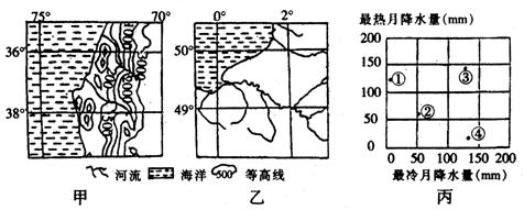 读图中的甲、乙、丙三幅图,回答问题。小题1:丙图中的点,能正确反映甲、乙两地区降水特征的依次是:A.②③B.④② C.③④ D.④①小题2:关于甲、乙两国说法正 读图中的甲、乙、丙三幅图,回答问题。小题1:丙图中的点,能正确反映甲、乙两地区降水特征的依次是:A.②③B.④② C.③④ D.④①小题2:关于甲、乙两国说法正