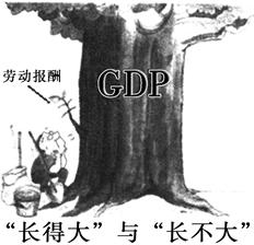 下边漫画反映的经济现象说明,实现全面建成小康社会的发展目标要做到( )①坚持以人为本,使发展成果由人民共享 ②形成合理有序的收入分配格局 ③鼓励有条件的地方率 下边漫画反映的经济现象说明,实现全面建成小康社会的发展目标要做到( )①坚持以人为本,使发展成果由人民共享 ②形成合理有序的收入分配格局 ③鼓励有条件的地方率