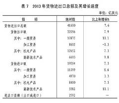 材料一 互联网金融等新兴业态能不能突围,能不能闯关?事关社会各界对未来中国经济和改革的信心。马云这些天就有点像被摸成惊弓之鸟,他前 材料一 互联网金融等新兴业态能不能突围,能不能闯关?事关社会各界对未来中国经济和改革的信心。马云这些天就有点像被摸成惊弓之鸟,他前