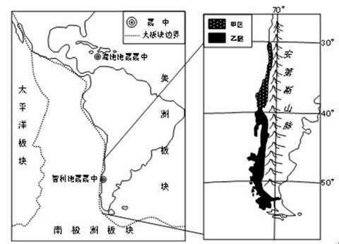 2010年1月,海地发生7.3级地震,几十万人遇难;同年2月,智利发生8.8级地震,数百人丧生。下图为两次大地震震中位置示意图。读图回答题。小题1:两次大地震( 2010年1月,海地发生7.3级地震,几十万人遇难;同年2月,智利发生8.8级地震,数百人丧生。下图为两次大地震震中位置示意图。读图回答题。小题1:两次大地震(