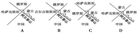 该图中直线示意图的国界,正确的是 该图中直线示意图的国界,正确的是