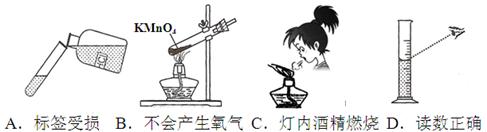 下列图示的都是错误实验操作,产生的不良后果与选项表达相一致正确的是 下列图示的都是错误实验操作,产生的不良后果与选项表达相一致正确的是