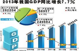 材料一 互联网金融等新兴业态能不能突围,能不能闯关?事关社会各界对未来中国经济和改革的信心。马云这些天就有点像被摸成惊弓之鸟,他前 材料一 互联网金融等新兴业态能不能突围,能不能闯关?事关社会各界对未来中国经济和改革的信心。马云这些天就有点像被摸成惊弓之鸟,他前