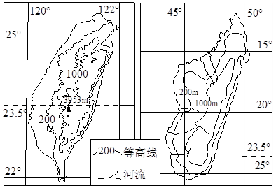 下图是世界两岛屿图,读图,完成题。甲乙小题1:关于两岛屿的说法,正确的是①两岛附近都有暖流经过,方向相反②两岛地势都是东高西低③甲岛的比例尺小于乙岛④两岛都处于 下图是世界两岛屿图,读图,完成题。甲乙小题1:关于两岛屿的说法,正确的是①两岛附近都有暖流经过,方向相反②两岛地势都是东高西低③甲岛的比例尺小于乙岛④两岛都处于