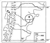 图为世界某大洲局部区域示意图。读图完成题。图中P处以南海岸线曲折适宜建港,但目前少大港。其原因可能是A.属于温带大陆性气候,降水少B.资源贫乏,环境人口容量小C 图为世界某大洲局部区域示意图。读图完成题。图中P处以南海岸线曲折适宜建港,但目前少大港。其原因可能是A.属于温带大陆性气候,降水少B.资源贫乏,环境人口容量小C