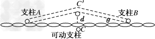 电梯修理员或牵引专家常常需要监测金属绳中的张力,但不能到绳的自由端去直接测量.某公司制造出一种能测量绳中张力的仪器,工作原理如图所示,将相距为L的两 电梯修理员或牵引专家常常需要监测金属绳中的张力,但不能到绳的自由端去直接测量.某公司制造出一种能测量绳中张力的仪器,工作原理如图所示,将相距为L的两