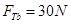 如图,用一根绳子a把物体挂起来,再用另一根水平的绳子b 把物体拉向一旁固定起来。物体的重力是40 N,绳子a与竖直方向的夹角q = 37°,绳子a与b对物 如图,用一根绳子a把物体挂起来,再用另一根水平的绳子b 把物体拉向一旁固定起来。物体的重力是40 N,绳子a与竖直方向的夹角q = 37°,绳子a与b对物