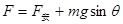 (16分)如图1所示,匀强磁场的磁感应强度B为0.5T.其方向垂直于倾角为30°的斜面向上。绝缘斜面上固定有形状的光滑金属导轨MPN,MP和NP (16分)如图1所示,匀强磁场的磁感应强度B为0.5T.其方向垂直于倾角为30°的斜面向上。绝缘斜面上固定有形状的光滑金属导轨MPN,MP和NP