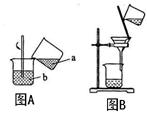 小题1:实验室里取用少量液体时可用______吸取,取用一定量的液体药品常用_____量出体积。小题2:下图分别为稀释浓硫酸和过滤操作的实验装置图,请回 小题1:实验室里取用少量液体时可用______吸取,取用一定量的液体药品常用_____量出体积。小题2:下图分别为稀释浓硫酸和过滤操作的实验装置图,请回