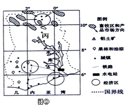 图①表示世界某区域图,图②为“某发展中国家图”。读图回答下列问题。分析图①中夏季风的成因以及对此区域气候的影响?分析图②区域内的自然带名称。 图①表示世界某区域图,图②为“某发展中国家图”。读图回答下列问题。分析图①中夏季风的成因以及对此区域气候的影响?分析图②区域内的自然带名称。