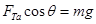如图,用一根绳子a把物体挂起来,再用另一根水平的绳子b 把物体拉向一旁固定起来。物体的重力是40 N,绳子a与竖直方向的夹角q = 37°,绳子a与b对物 如图,用一根绳子a把物体挂起来,再用另一根水平的绳子b 把物体拉向一旁固定起来。物体的重力是40 N,绳子a与竖直方向的夹角q = 37°,绳子a与b对物