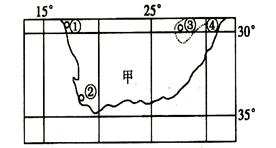 读该图及表格,回答问题。月份123456气温22.520.118.516.214.612.3水量8510507891月份789101112气温 读该图及表格,回答问题。月份123456气温22.520.118.516.214.612.3水量8510507891月份789101112气温