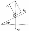 如图所示,在倾角为θ=30°的斜面上,固定一宽L=0.25 m的平行金属导轨,在导轨上端接入电源和滑动变阻器R.电源电动势E=12 V,内阻r=1 Ω, 如图所示,在倾角为θ=30°的斜面上,固定一宽L=0.25 m的平行金属导轨,在导轨上端接入电源和滑动变阻器R.电源电动势E=12 V,内阻r=1 Ω,