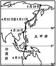 候鸟是指在繁殖地和越冬地之间进行季节性迁徙的鸟类。每年4~5月,大量斑尾塍鹬从澳大利亚迁徙到北冰洋沿岸的科雷马河口。下图为科学家通过卫星追踪一只标号为“H3”斑 候鸟是指在繁殖地和越冬地之间进行季节性迁徙的鸟类。每年4~5月,大量斑尾塍鹬从澳大利亚迁徙到北冰洋沿岸的科雷马河口。下图为科学家通过卫星追踪一只标号为“H3”斑
