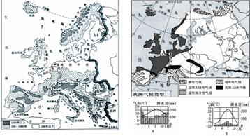 读欧洲地形图和气候分布图,回答问题。(1)结合欧洲地形图和气候分布图,分析温带海洋性气候在西欧分布最广的原因(6分)(2)莱茵河是世界著名的河流,自古以来就是西 读欧洲地形图和气候分布图,回答问题。(1)结合欧洲地形图和气候分布图,分析温带海洋性气候在西欧分布最广的原因(6分)(2)莱茵河是世界著名的河流,自古以来就是西