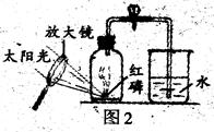 用来测定空气成分的方法很多,图1所示的是小明用红磷在空气中燃烧来测定氧气在空气中含量的方法,实验过程如下:第一步:将集气瓶容积划分为五等份,并做好标记;第二步: 用来测定空气成分的方法很多,图1所示的是小明用红磷在空气中燃烧来测定氧气在空气中含量的方法,实验过程如下:第一步:将集气瓶容积划分为五等份,并做好标记;第二步: