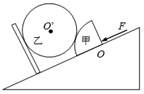 如图所示,斜面上固定有一与斜面垂直的挡板,另有一截面为1/4圆的光滑柱状物体甲放置于斜面上,半径与甲相同的光滑球乙被夹在甲与挡板之间,没有与斜面接触而处于静止状 如图所示,斜面上固定有一与斜面垂直的挡板,另有一截面为1/4圆的光滑柱状物体甲放置于斜面上,半径与甲相同的光滑球乙被夹在甲与挡板之间,没有与斜面接触而处于静止状