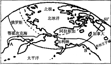 白令海峡是连接美洲和亚欧大陆的交通要道。俄罗斯计划出巨资修建白令海峡海底隧道,打通俄罗斯至美国阿拉斯加的铁路。结合图回答20-21题。小题1:下列因素不属于修建 白令海峡是连接美洲和亚欧大陆的交通要道。俄罗斯计划出巨资修建白令海峡海底隧道,打通俄罗斯至美国阿拉斯加的铁路。结合图回答20-21题。小题1:下列因素不属于修建