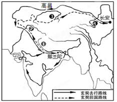 读图 “玄奘西天取经路线图”,回答问题。小题1:玄奘在天竺受学和最初游学地区,现在为该国的A.政治、文化中心区B.水稻为主的农业区C.新兴的电子工业区D.人口分 读图 “玄奘西天取经路线图”,回答问题。小题1:玄奘在天竺受学和最初游学地区,现在为该国的A.政治、文化中心区B.水稻为主的农业区C.新兴的电子工业区D.人口分