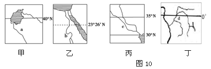 图10中的甲、乙、丙、丁所示地区都是重要农业区。完成问题。小题1:图中所示地区为世界著名产棉区的是A.甲与丙B.甲与乙C.丙与丁D.乙与丁小题2:图中a、b、c 图10中的甲、乙、丙、丁所示地区都是重要农业区。完成问题。小题1:图中所示地区为世界著名产棉区的是A.甲与丙B.甲与乙C.丙与丁D.乙与丁小题2:图中a、b、c