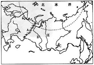 读下图,分析回答下列问题。写出图中字母代表的地理事物。A__ __B__ __C__ __D__ __E_ 读下图,分析回答下列问题。写出图中字母代表的地理事物。A__ __B__ __C__ __D__ __E_