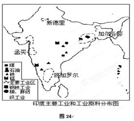 读图24印度主要工业和工业原料分布图,回答下列问题。印度半岛东西两侧沿海地区的主要农业地域类型是 加尔各答位于(河流)三角洲,盛产 (热带经济作物) 读图24印度主要工业和工业原料分布图,回答下列问题。印度半岛东西两侧沿海地区的主要农业地域类型是 加尔各答位于(河流)三角洲,盛产 (热带经济作物)