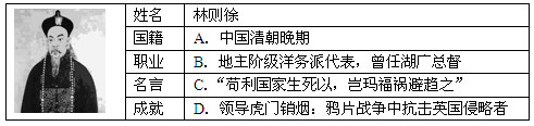 八年级某校学生制作了以下历史名人卡片。请找出对其表述不正确的一项是 八年级某校学生制作了以下历史名人卡片。请找出对其表述不正确的一项是