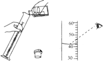 某同学在用量筒量取一定体积的液体时,采用如图所示的方法,该方法导致实际量取的液体体积比规定值偏______,该液体的实际值是______mL 魔方格