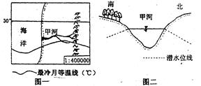 读所给两图,据途中信息回答问题:小题1:甲河流域的气候特点是A.7月份温和多雨B.全年温和少雨C.全年温和多雨D.雨热同期小题2:与河流南岸相比,北岸A.雨季补 读所给两图,据途中信息回答问题:小题1:甲河流域的气候特点是A.7月份温和多雨B.全年温和少雨C.全年温和多雨D.雨热同期小题2:与河流南岸相比,北岸A.雨季补
