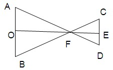 用一个直径为10cm的凸透镜正对着太阳光方向,在透镜的另一侧2.5cm处有一个垂直于主光轴的光屏,此光屏上呈现一个直径为5cm的光斑,则该透镜的焦距为_____