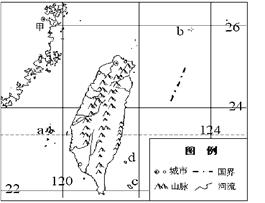 读图,完成下列要求:根据《联合国海洋法公约》,左图表示多数沿海国家由其海岸向外延伸拥有的。A.领海范围最宽为a+b=200海里B.专属经济区范围最宽为a+ 读图,完成下列要求:根据《联合国海洋法公约》,左图表示多数沿海国家由其海岸向外延伸拥有的。A.领海范围最宽为a+b=200海里B.专属经济区范围最宽为a+