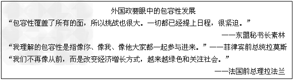 包容性思想是中华文化的重要体现。据此回答1~2题。 1.博鳌亚洲论坛走过了十年的历程,2011年的论坛主题是“包容性发展”。 由此可见,实现包容性发 包容性思想是中华文化的重要体现。据此回答1~2题。 1.博鳌亚洲论坛走过了十年的历程,2011年的论坛主题是“包容性发展”。 由此可见,实现包容性发