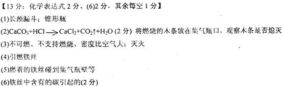化学实验是学习化学的基础,请根据下列装置图回答问题。(1)写出仪器a、b的名称▲;b▲。(2)写出A图中产生气体的化学表达式▲。检验二氧化碳是否收集满 化学实验是学习化学的基础,请根据下列装置图回答问题。(1)写出仪器a、b的名称▲;b▲。(2)写出A图中产生气体的化学表达式▲。检验二氧化碳是否收集满