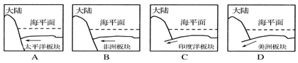 读某区域示意图,完成下面3~5题。小题1:图示区域物产丰富,盛产( )A.铜矿、小麦 B.亚麻、锡矿C.煤矿、天然橡胶D.水稻、锡矿小题2:该地区地壳活动剧烈 读某区域示意图,完成下面3~5题。小题1:图示区域物产丰富,盛产( )A.铜矿、小麦 B.亚麻、锡矿C.煤矿、天然橡胶D.水稻、锡矿小题2:该地区地壳活动剧烈