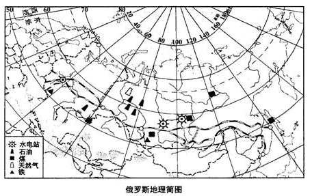 俄罗斯地处中高纬度地区,东西跨11个时区,是世界上面积最大的国家。读俄罗斯地理简图及地形剖面图,回答问题。读“俄罗斯地形剖面示意图”,指出字母A、B地形区 俄罗斯地处中高纬度地区,东西跨11个时区,是世界上面积最大的国家。读俄罗斯地理简图及地形剖面图,回答问题。读“俄罗斯地形剖面示意图”,指出字母A、B地形区