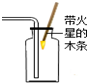 正确的化学实验操作是实验成功和人身安全的重要保证.下列实验操作正确的是A.倾倒液体B.称量氢氧化钠C.氧气验满D.读取液体体积 魔方格