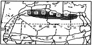 图为世界某地区气候区划示意图。完成6~7题。小题1:关于图中各气候区成因的叙述,正确的是A.Ⅰ区夏季多雨是受赤道低气压带影响 B.Ⅱ区中部极端干旱是由于深居内陆 图为世界某地区气候区划示意图。完成6~7题。小题1:关于图中各气候区成因的叙述,正确的是A.Ⅰ区夏季多雨是受赤道低气压带影响 B.Ⅱ区中部极端干旱是由于深居内陆