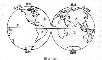 读“世界海陆分布图”,回答下列问题:⑴写出图中字母所代表的七大洲的名称:A.B.C.D.E、F、G、⑵写出图中数字序号所代表的四大洋的名称 读“世界海陆分布图”,回答下列问题:⑴写出图中字母所代表的七大洲的名称:A.B.C.D.E、F、G、⑵写出图中数字序号所代表的四大洋的名称
