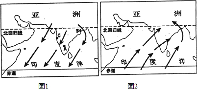 图1表示的是______季,图2表示的是______季.南亚1月盛行______风,降水______,是南亚的______季;南亚7月盛行_____ 魔方格
