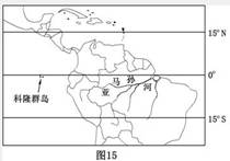 南、北美洲陆地相连,但区域差异显著。资料1:见表。地区总人口占世界占世界水资源总量水资源年开采量水资源年人均开采量水资源利用结构生 南、北美洲陆地相连,但区域差异显著。资料1:见表。地区总人口占世界占世界水资源总量水资源年开采量水资源年人均开采量水资源利用结构生