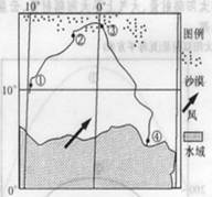 读世界某河流地区图,完成问题。小题1:下列有关该河流量变化趋势的叙述中,正确的是A.自源头至河口,河流的流量始终在增加B.自①至②,河流的流量呈减少趋势C. 读世界某河流地区图,完成问题。小题1:下列有关该河流量变化趋势的叙述中,正确的是A.自源头至河口,河流的流量始终在增加B.自①至②,河流的流量呈减少趋势C.