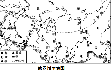 读俄罗斯和美国本土示意图,回答问题.俄罗斯是世界上面积最大的国家,领土地跨欧洲和______洲.美国的陆上邻国中,北有加拿大,南有______.(3 魔方格