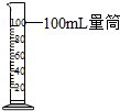 下列实验操作中,正确的是A.点燃酒精灯B.称量10.05g固体C.液体加热D.量取9.5ml液体 魔方格