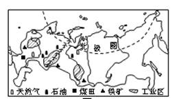 2014年5月21日,亚信峰会在上海举办期间,中国和俄罗斯签署了《中俄东线天然气合作项目备忘录》。据此并结合“俄罗斯示意图”,回答下列问题。小题1:.俄 2014年5月21日,亚信峰会在上海举办期间,中国和俄罗斯签署了《中俄东线天然气合作项目备忘录》。据此并结合“俄罗斯示意图”,回答下列问题。小题1:.俄