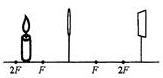 在探究凸透镜成像规律的实验中,当凸透镜、光屏和烛焰的位置如图所示时,光屏上能成一清晰的像,则 A.所成的像是正立缩小的实像B.所成的像是倒立缩小的实像C.把凸透 在探究凸透镜成像规律的实验中,当凸透镜、光屏和烛焰的位置如图所示时,光屏上能成一清晰的像,则 A.所成的像是正立缩小的实像B.所成的像是倒立缩小的实像C.把凸透